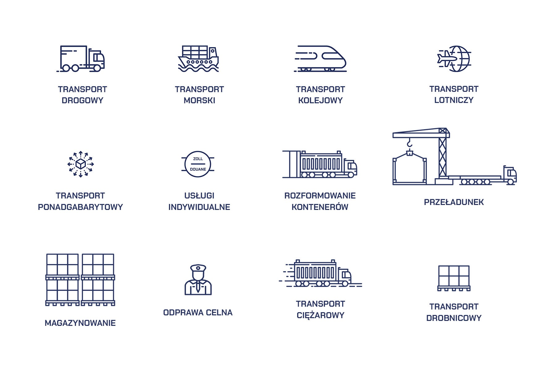 zakres usług SPN Logistics - spedycja